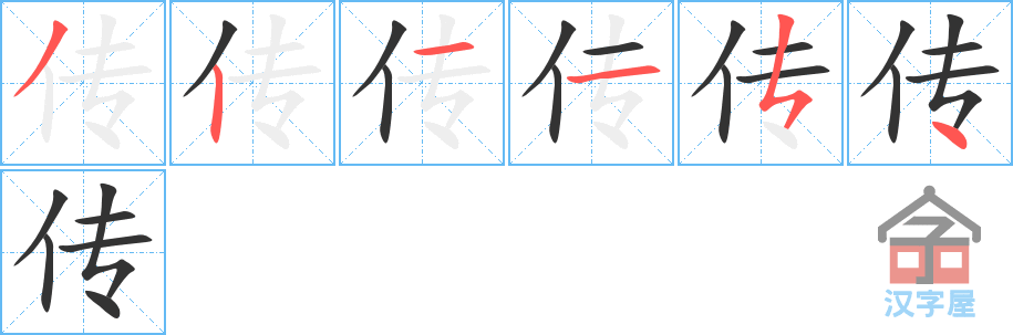 传 stroke order diagram