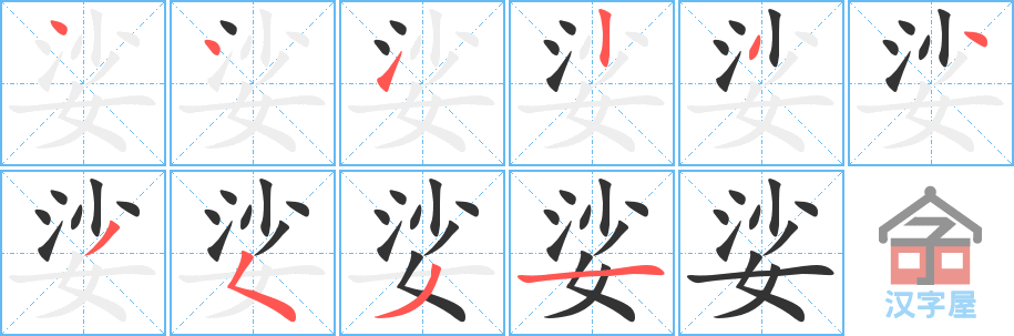 娑 stroke order diagram