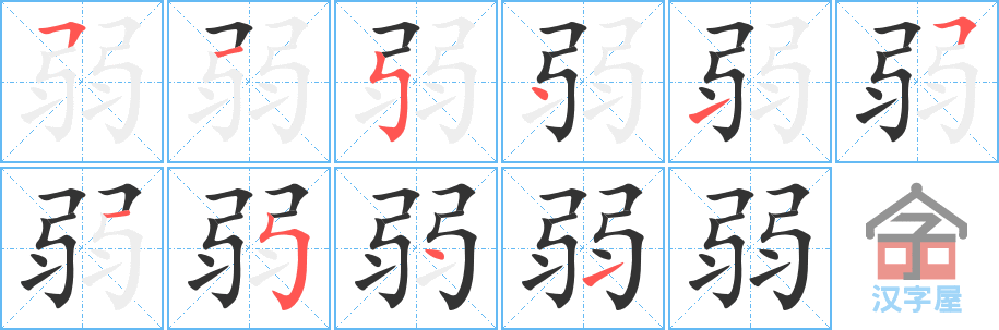 弱 stroke order diagram