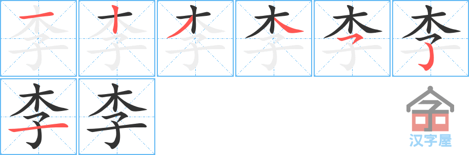 李 stroke order diagram