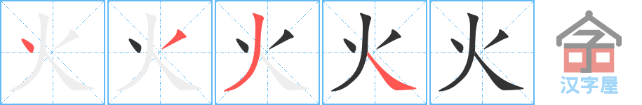 火 stroke order diagram