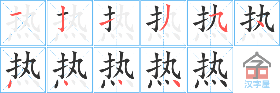 热 stroke order diagram