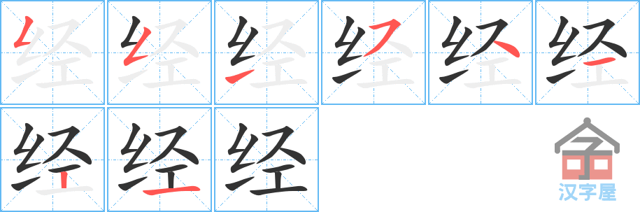 经 stroke order diagram