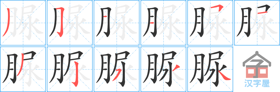 脲 stroke order diagram