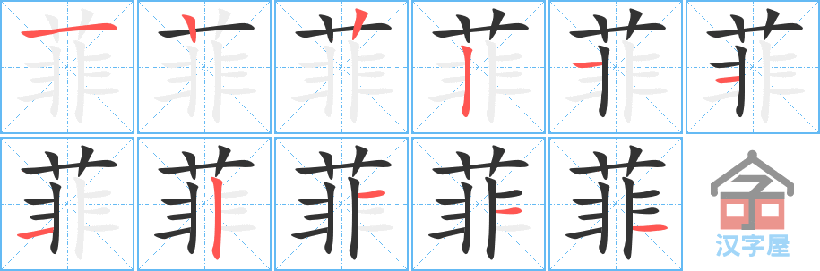 菲 stroke order diagram