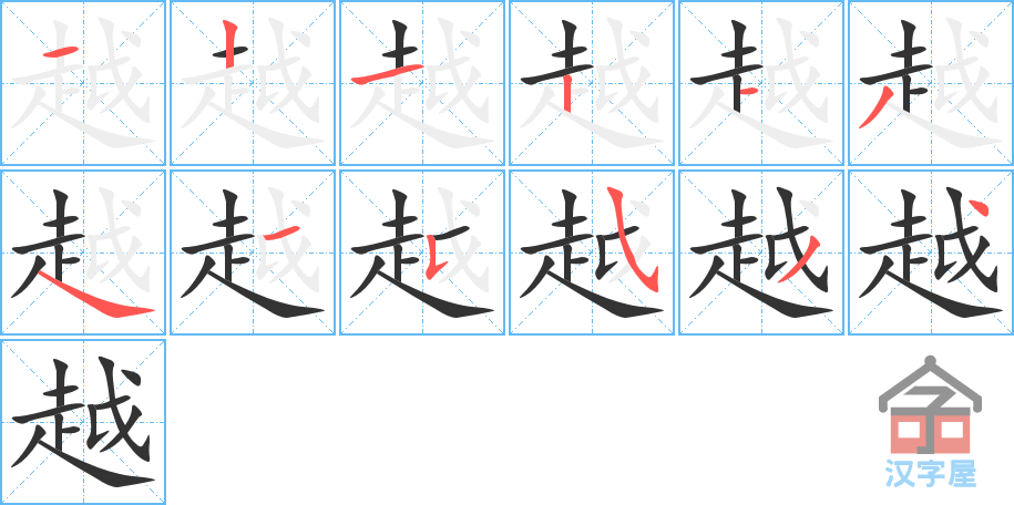 越 stroke order diagram