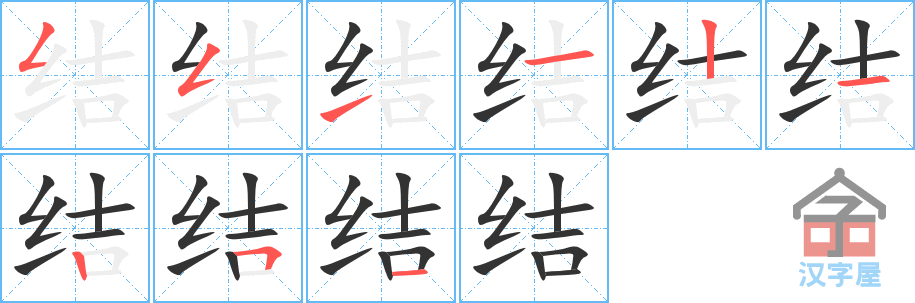 结- Chinese Character Definition and Usage - Dragon Mandarin