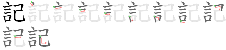 記 stroke order diagram