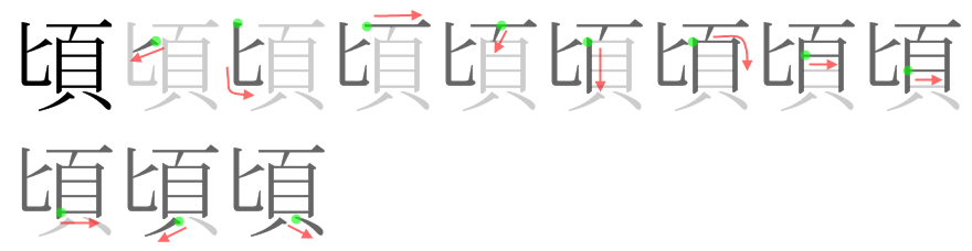 頃 stroke order diagram