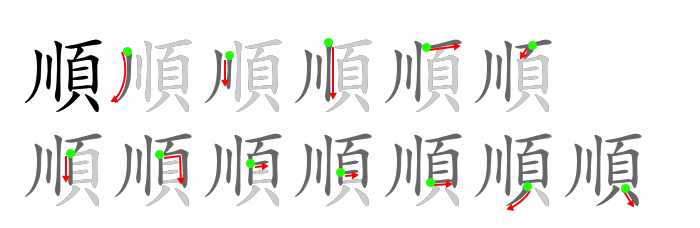 順 stroke order diagram